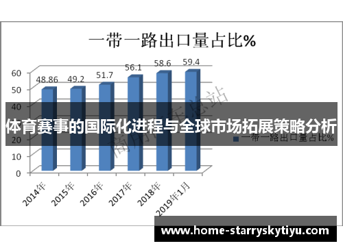 体育赛事的国际化进程与全球市场拓展策略分析